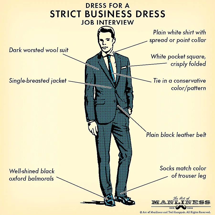 siki-is-kiyafetiyle-mulakat