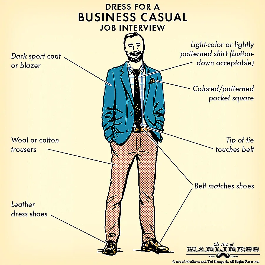 is-yerinde-rahat-stil-mulakati