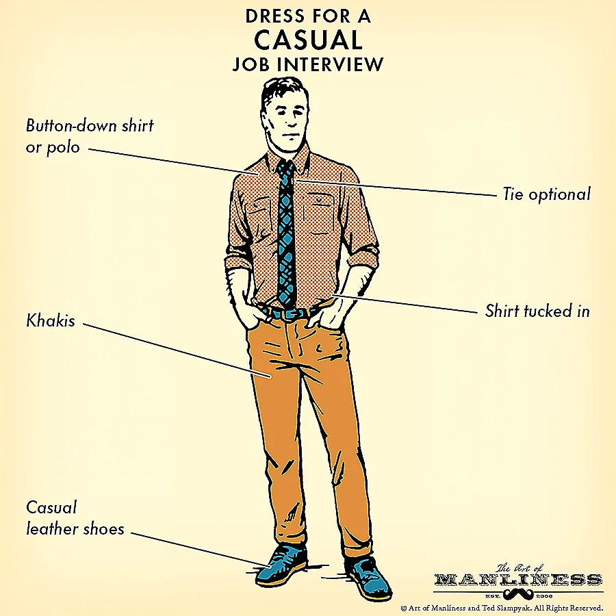 sohbet-tarzi-mulakat